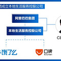 饿了么和口碑收到超30亿美元投资承诺  阿里持续投资新零售