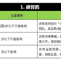 如果医生给你的孩子开这些药，请主动说不！_5