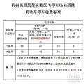 人从众又来了？全国7亿人出游，但在杭州却_4