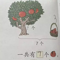 孩子数学考试又失误，请收下这个“药方”，治愈粗心顽疾_4