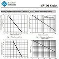 SMDJ24CA۸_2