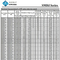 SMDJ24CA۸_4