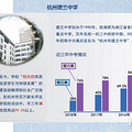 小升初系列之——民校介绍：杭州建兰中学_3