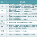 带娃七天掌握拼音，完成考试逆袭，我是怎么做到的_4