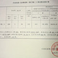 人家小区年终分红，我们天苑花园小区..._3
