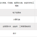 报考要求是否降低？笔试考什么？港中大（深圳）和中科大2019_0