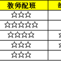 杭州国际幼儿园测评