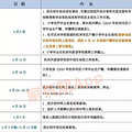 2019杭州小升初摇号政策是什么？2019杭州小升初摇号政策全解析~