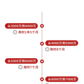 9000万！这是他们今年第二次刷新纪录_1
