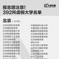 高考填志愿注意！全国392所“野鸡大学”汇总千万别报！_1