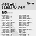 高考填志愿注意！全国392所“野鸡大学”汇总千万别报！_2