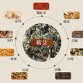 冬病夏治正当时，这么“艾灸”一下，轻松解决颈肩腰腿痛！_5