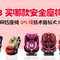 618买哪款？25项指标评测5大热门儿童安全座椅_0
