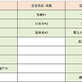 记录下，怀孕做的那些功课（建小卡、建大卡、待产包）_2