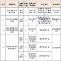 杭州这些公办学校招教师，有海外经历的优先！校长这样说_4