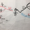 一张思维导图，让垃圾分类的你不再瑟瑟发抖！_3