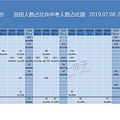 回答一些广大家长关心的小升初问题