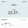 二胎麻麻的杭州市妇保建大卡记录_1