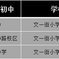 西湖区热门公办小学盘点（上）_4