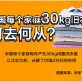 中国家庭一年产生30千克闲置旧衣服，浪费北京价值2万元的空间_0