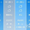杭州人一定要看，台风、冷空气都安排上了！_3