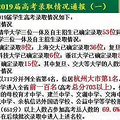 2019年高考浙江省60余所普通高中考取清华北大人数汇总_1