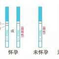 验孕棒只验出一条红杠，是不是就真的代表没怀孕？