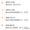 膨胀了！杭州房主疯狂涨价！一天暴涨98万！_4