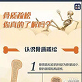 每3秒就有一起因骨质疏松引发的骨折_1