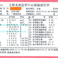 一张血常规，搞定4个病_2