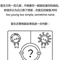 一张血常规，搞定4个病_0