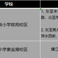 家门口初中你了解多少？——西湖区_5