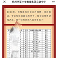 现在初中都需要博士学历了吗？