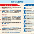 教育部官宣，“双高计划”首轮名单出炉！浙江这些学校上榜_2