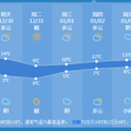 冷空气30号到，0℃的日子要来了！杭州人将“瑟瑟发抖”！_1