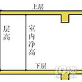什么样的房子是好房子？（2）_0