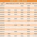 杭州最全名校学区房价格曝光！看了绝对不会买贵_0