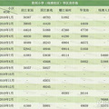 杭州最全名校学区房价格曝光！看了绝对不会买贵_1