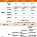 养了九年的猫猫生病需要一大笔钱，我救还是不救？还好有他！_2