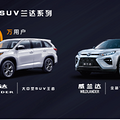 �������� �����߼� ��������ȫ��TNGA����SUV������_5