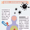 疫情期间，要不要推迟打疫苗？