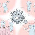 【特别关注】“远离病毒，积极预防”我们可以做什么？ ——一位_4