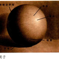 杭州画室告诉你：如何营造素描中的光感_2