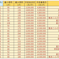 深度好文：从教育变迁看杭州学区房的性价比及72个小区对比结果_3