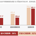 开学在即，除了做好安全复学复课，你给孩子的免疫力准备好了吗？_0