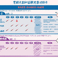 它们比「新冠」传染性更强！妈妈们要怎么保护好自己的孩子_2