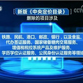 五月新规来了！ 事关你的房子、车子和钱袋子!_0