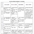浙江这两个地方幼儿园开学时间定了！