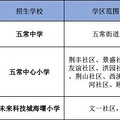 杭州昨天公布中小学学区范围，其中有多所关注很高的新校9月启用_0