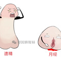 两性丨关于初夜，男女“第一次”都多少岁才合适？_2